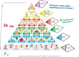 Gesundheitspyramide - Kleines intelligentes Puzzle