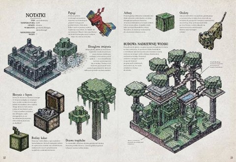 Minecraft-Buch. Karten