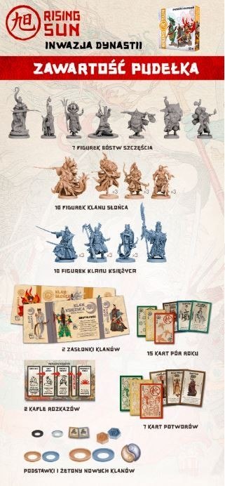 Erweiterung zum Spiel Rising Sun: Invasion of the Dynasty